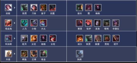 英雄联盟手游电竞经理上单克制关系怎么样？英雄联盟手游电竞经理上单克制关系介绍