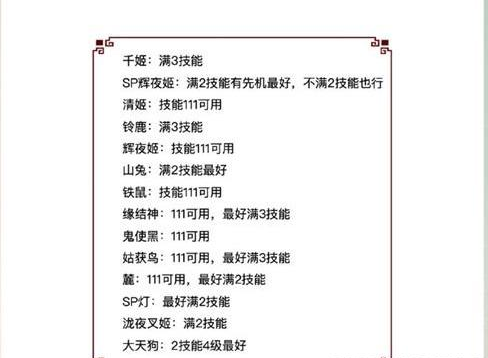 陰陽師迷劫影誘低配陣容怎么搭配?陰陽師迷劫影誘低配陣容搭配攻略截圖