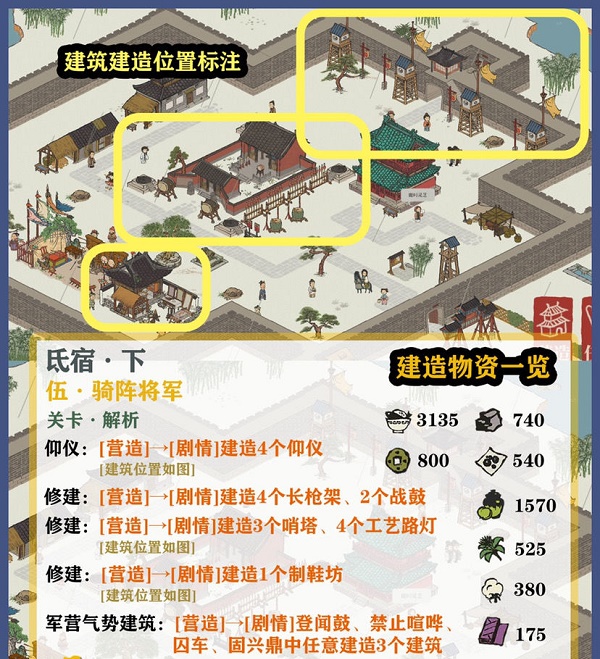 江南百景圖東宮蒼龍氐宿下怎么過?江南百景圖東宮蒼龍氐宿下通關(guān)方法截圖