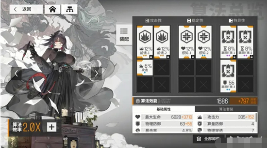 少前:云圖計劃野良算法怎么搭配?少前:云圖計劃野良算法搭配推薦