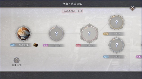 慶余年余年志命數(shù)如何玩？慶余年余年志命數(shù)玩法攻略截圖