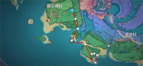 原神最新圣遺物狗糧路線圖是什么？原神最新圣遺物狗糧路線介紹截圖