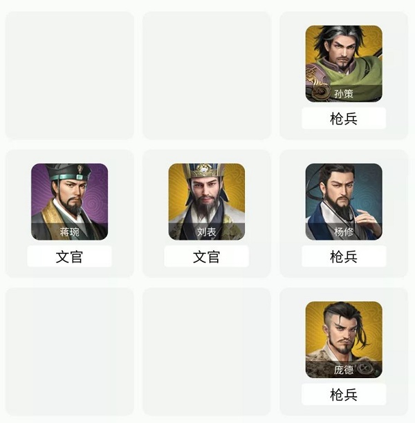臥龍吟2龐德陣容如何搭配？臥龍吟2龐德陣容搭配攻略