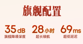 原神紅米聯(lián)動(dòng)耳機(jī)怎么樣?原神紅米聯(lián)動(dòng)耳機(jī)介紹截圖