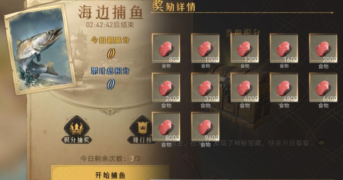 重返帝国领地资源建筑产出什么？重返帝国领地资源建筑产出介绍截图