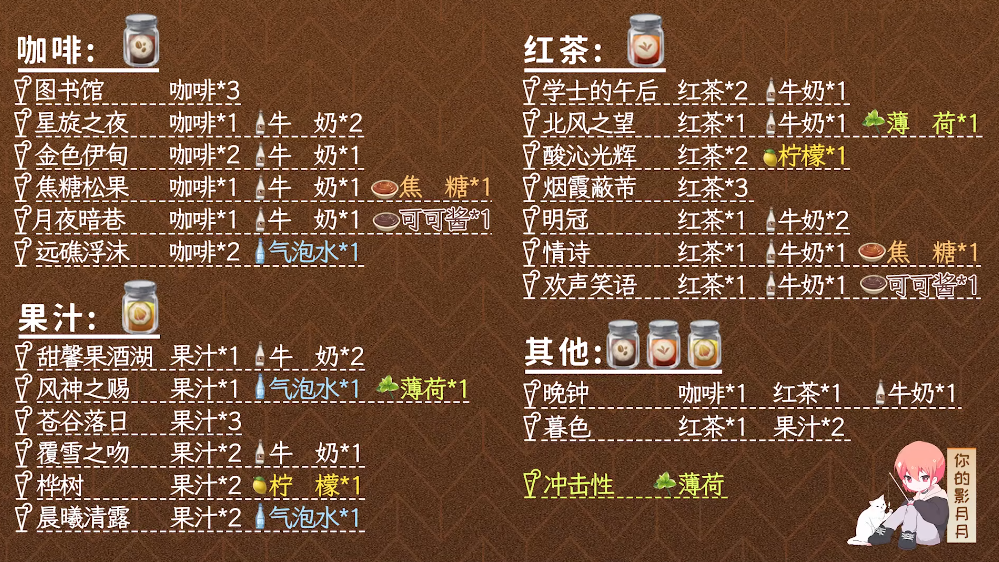 原神曲生酌微夢酒保挑戰活動怎么玩?原神曲生酌微夢酒保挑戰活動玩法詳情