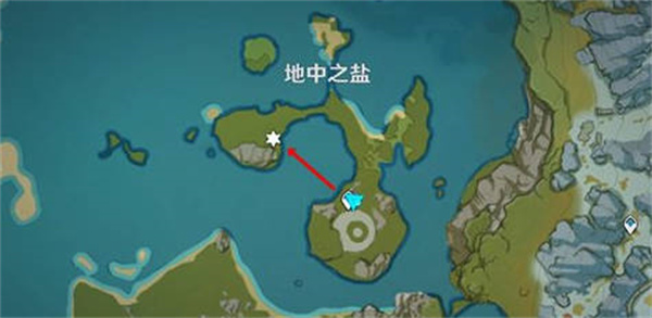 原神最新圣遺物狗糧路線圖是什么？原神最新圣遺物狗糧路線介紹截圖