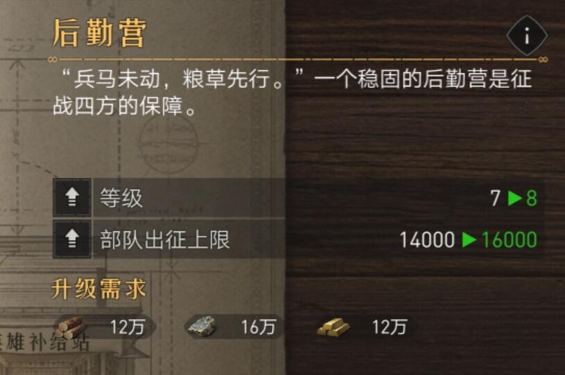 重返帝国领地建筑升级消耗资源规则是什么？重返帝国领地建筑升级消耗资源规则介绍