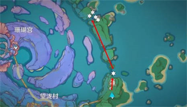 原神最新圣遺物狗糧路線圖是什么？原神最新圣遺物狗糧路線介紹截圖