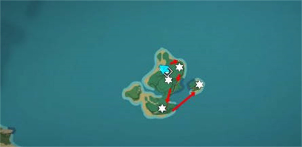 原神最新圣遺物狗糧路線圖是什么？原神最新圣遺物狗糧路線介紹截圖