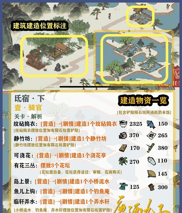 江南百景圖東宮蒼龍氐宿下怎么過?江南百景圖東宮蒼龍氐宿下通關(guān)方法截圖