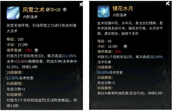 一念逍遥渡劫期仙法神通如何搭配?一念逍遥渡劫期仙法神通搭配攻略
