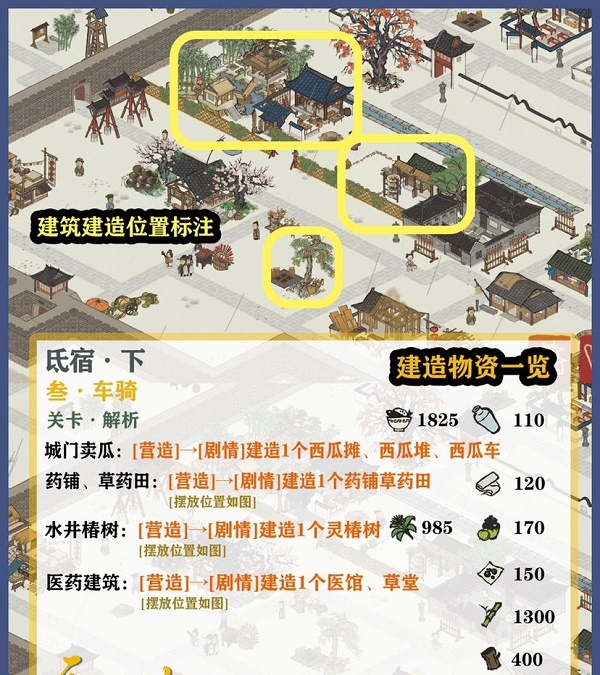江南百景圖東宮蒼龍氐宿下怎么過?江南百景圖東宮蒼龍氐宿下通關(guān)方法截圖