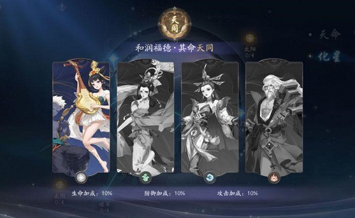 武林閑俠天命化星先升哪些角色?武林閑俠天命化星優(yōu)先級介紹