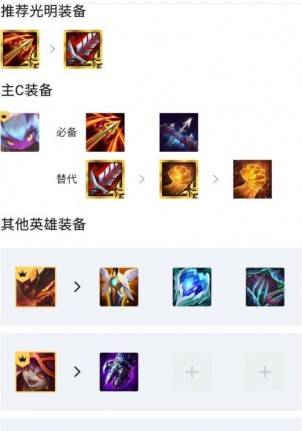 金鏟鏟之戰(zhàn)小惡魔陣容怎么玩?金鏟鏟之戰(zhàn)小惡魔陣容攻略