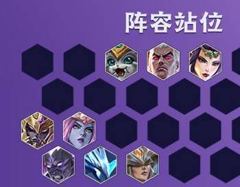 金鏟鏟之戰(zhàn)黎明最強陣容有哪些?金鏟鏟之戰(zhàn)黎明最強陣容推薦截圖
