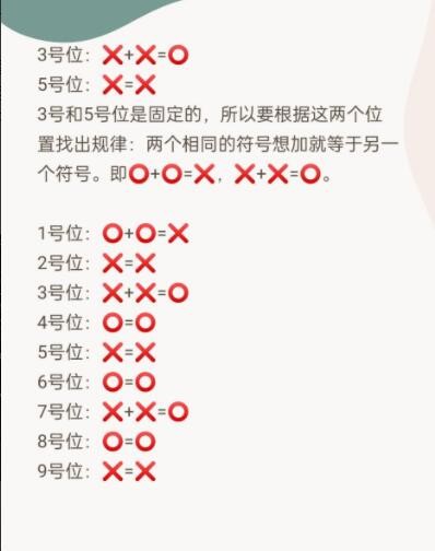 《怨憎会》九宫格怎么解?《怨憎会》九宫格解谜攻略截图