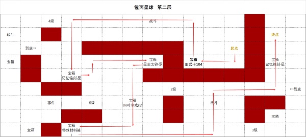 《時空中的繪旅人》鏡面星球第二層怎么過？《時空中的繪旅人》鏡面星球第二層通關(guān)攻略