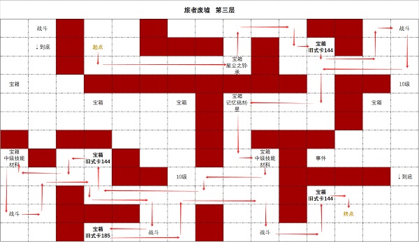 《時空中的繪旅人》旅者廢墟第三層怎么過?《時空中的繪旅人》旅者廢墟第三層通關攻略