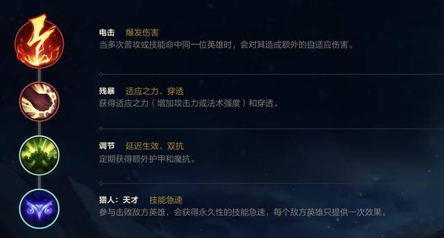 英雄聯(lián)盟手游卡牌大師怎么玩?英雄聯(lián)盟手游卡牌大師玩法攻略截圖