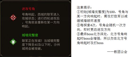 《地下城堡3：魂之诗》大漠之虎孤城怎么打？《地下城堡3：魂之诗》大漠之虎孤城通关攻略
