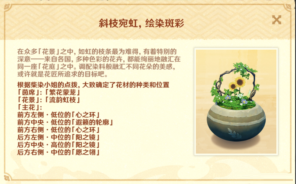 原神花影瑤庭第四天任務怎么做?原神花影瑤庭第四天任務完成攻略