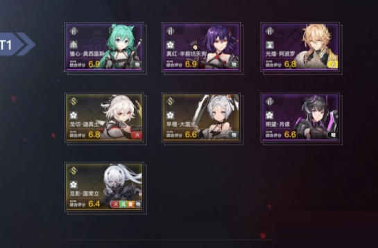 《深空之眼》角色怎么样? 《深空之眼》角色汇总介绍