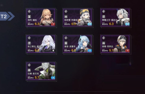 《深空之眼》角色怎么样? 《深空之眼》角色汇总介绍