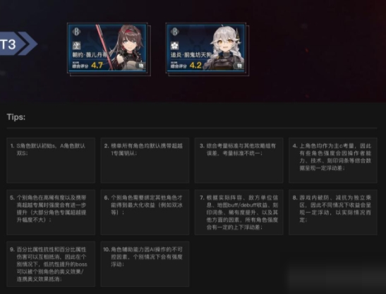 《深空之眼》角色怎么样? 《深空之眼》角色汇总介绍