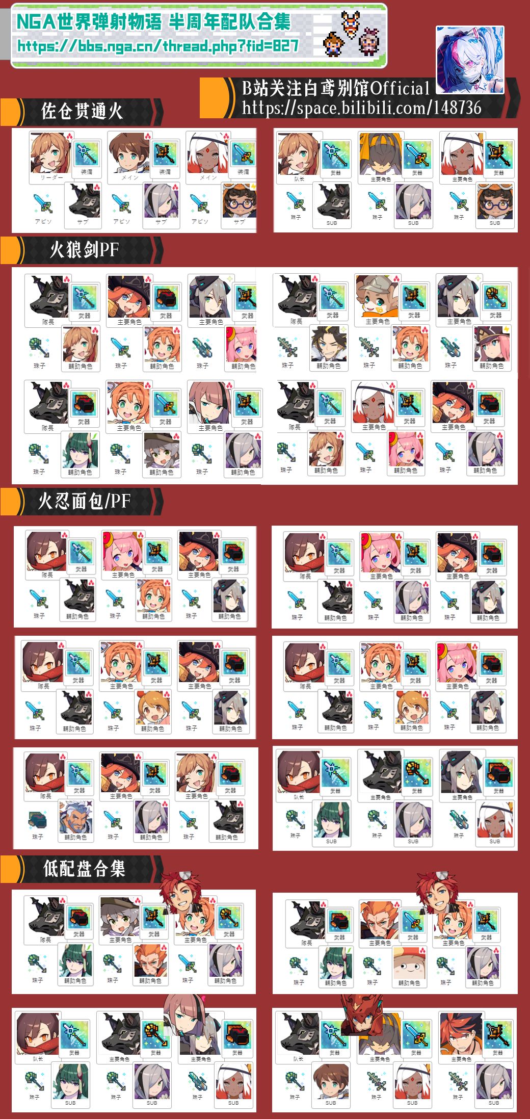 《世界弹射物语》六属铃铛配队怎么玩?《世界弹射物语》六属铃铛配队攻略