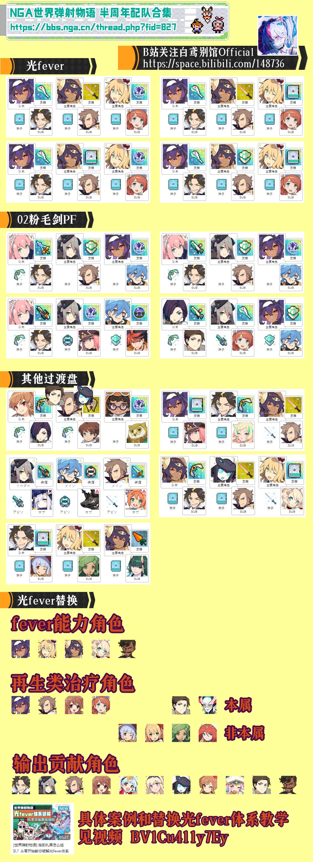 《世界弹射物语》六属铃铛配队怎么玩?《世界弹射物语》六属铃铛配队攻略