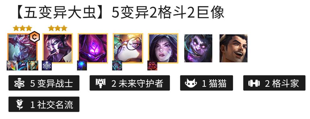 金鏟鏟之戰(zhàn)變異戰(zhàn)士陣容怎么玩?金鏟鏟之戰(zhàn)變異戰(zhàn)士陣容攻略