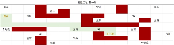 《时空中的绘旅人》甄选区域第一层通关攻略