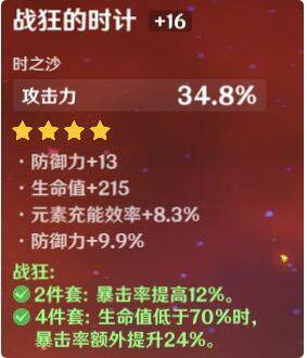 原神迪盧克搭配什么圣遺物?原神迪盧克圣遺物推薦截圖