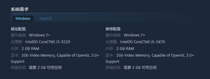 《安魂战棋》上架Steam配置需求介绍