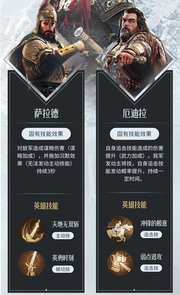 重返帝国白秦起阵容怎么搭配?重返帝国白秦起阵容搭配攻略