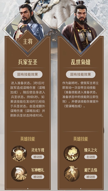 重返帝国菲利普怎么加点?重返帝国菲利普加点攻略截图