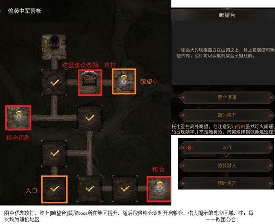 地下城堡3魂之诗大漠之虎外传怎么过？地下城堡3魂之诗大漠之虎外传通关阵容介绍