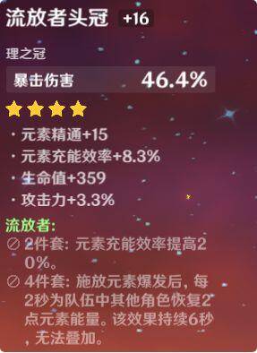 原神迪盧克搭配什么圣遺物?原神迪盧克圣遺物推薦截圖