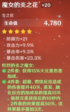 原神迪盧克搭配什么圣遺物?原神迪盧克圣遺物推薦截圖