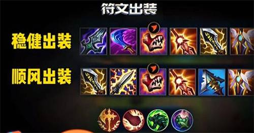 英雄聯(lián)盟手游阿克尚怎么玩?英雄聯(lián)盟手游阿克尚玩法攻略截圖