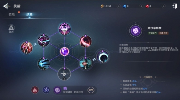 无神之界六大纹章效果是什么？无神之界六大纹章效果介绍