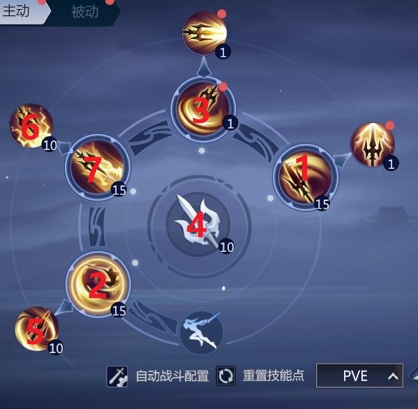 剑侠世界3天王门派入门怎么玩？剑侠世界3天王门派入门玩法详解