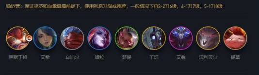 金鏟鏟之戰龍族陣容怎么搭配?金鏟鏟之戰龍族陣容搭配攻略