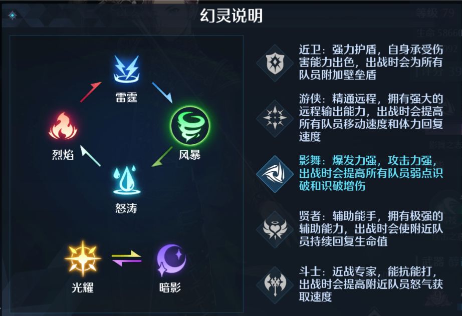 諾亞之心澤西技能強度怎么樣?諾亞之心澤西技能強度介紹