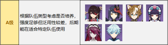 原神2022必練四星角色有哪些？原神2022必練四星角色推薦截圖
