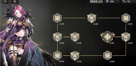 悠久之樹黑羽科克塞爾強(qiáng)度怎么樣？悠久之樹黑羽科克塞爾強(qiáng)度介紹