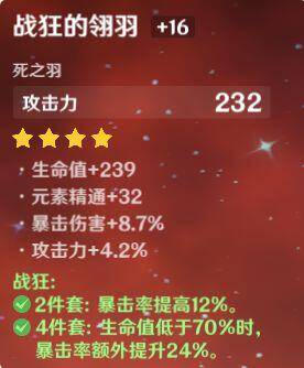 原神迪盧克搭配什么圣遺物?原神迪盧克圣遺物推薦截圖