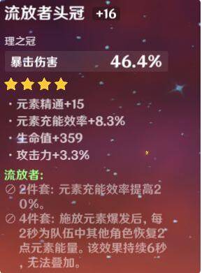 原神迪盧克搭配什么圣遺物?原神迪盧克圣遺物推薦截圖