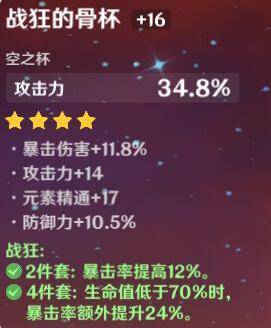 原神迪盧克搭配什么圣遺物?原神迪盧克圣遺物推薦截圖